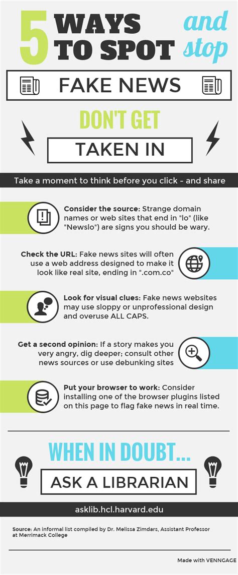 fake news sites to watch out for|A fake news survival guide: How to identify misinformation  .